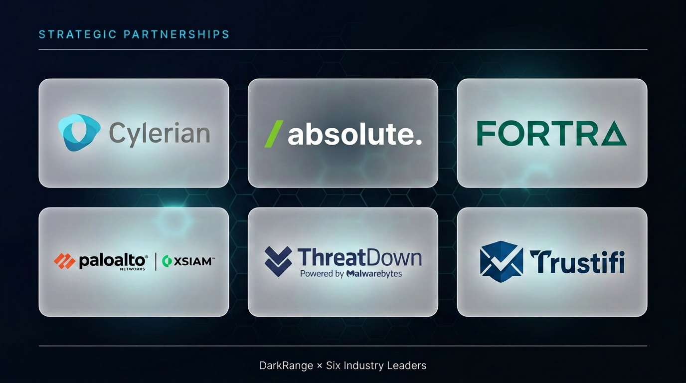 Securseed Announces Strategic Technology Partnerships with Six Industry-Leading Cybersecurity Vendors